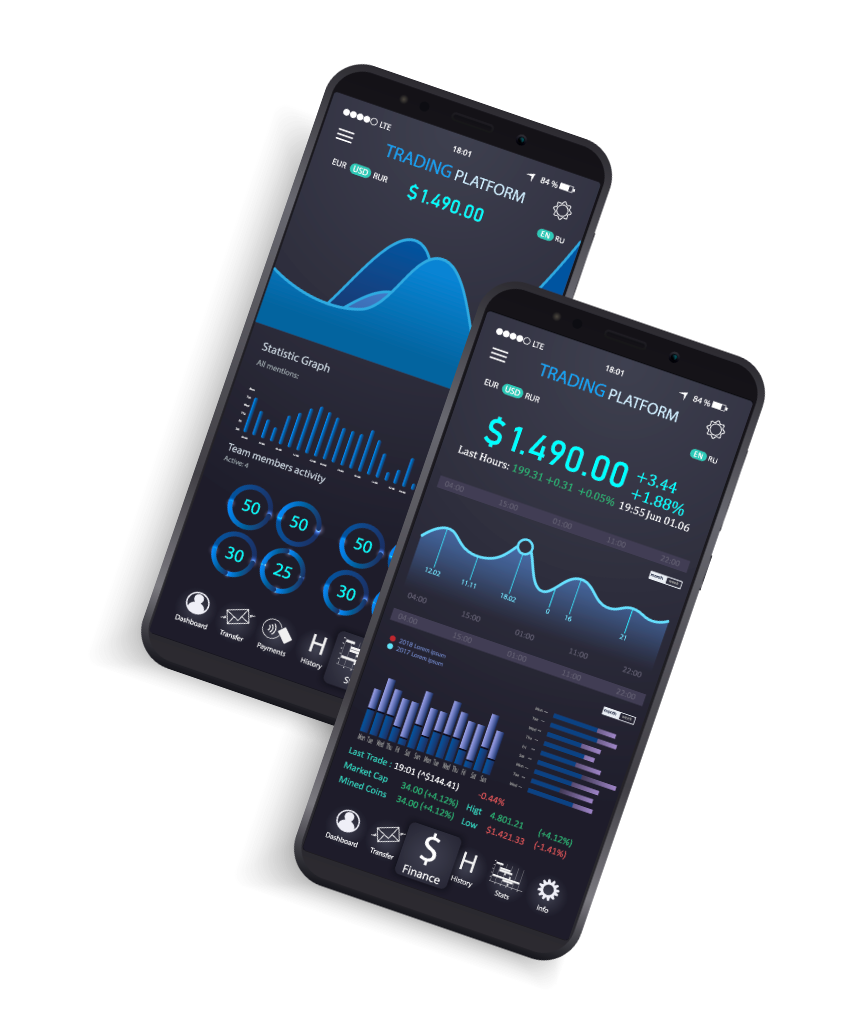 immediate momentum schweiz